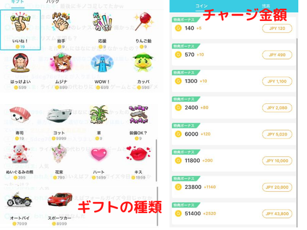 ミルダムのダイヤモンドとは ギフトとの関係や換金レートを解説 ライブ配信 Net